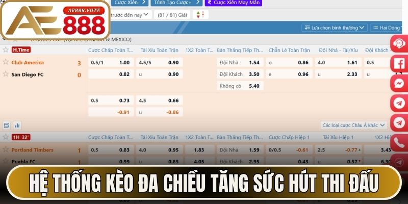 Thể Thao AE888 Chinh Phục Mọi Tín Đồ Đam Mê Cuồng Nhiệt 3 Hệ thống kèo đa chiều tăng sức hút thi đấu